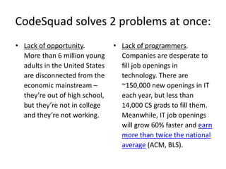 • Lack of opportunity.
More than 6 million young
adults in the United States
are disconnected from the
economic mainstream –
they’re out of high school,
but they’re not in college
and they’re not working.
CodeSquad solves 2 problems at once:
• Lack of programmers.
Companies are desperate to
fill job openings in
technology. There are
~150,000 new openings in IT
each year, but less than
14,000 CS grads to fill them.
Meanwhile, IT job openings
will grow 60% faster and earn
more than twice the national
average (ACM, BLS).
 