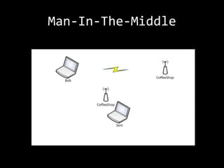 Man-In-The-Middle
 