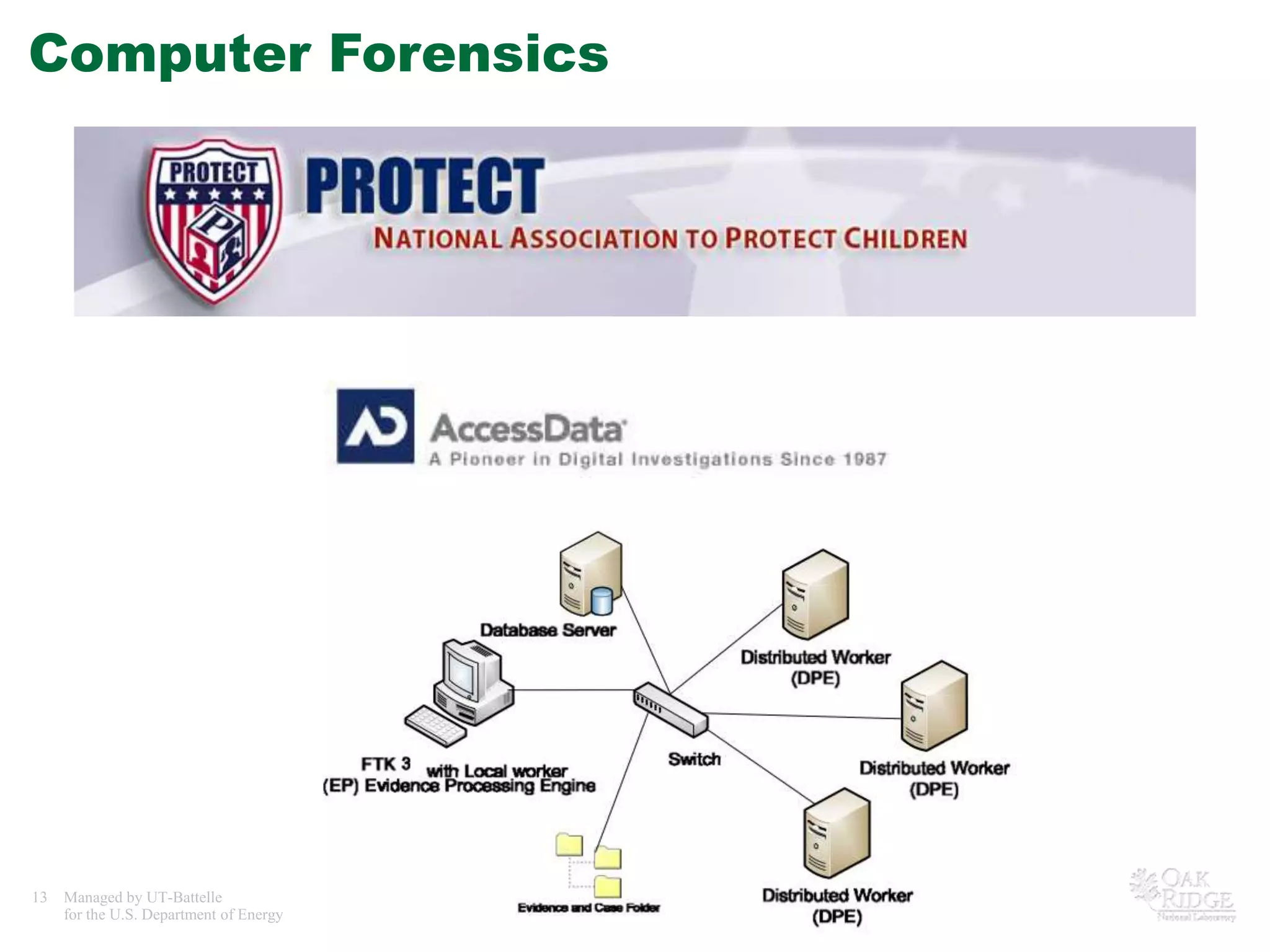 Computer Forensics