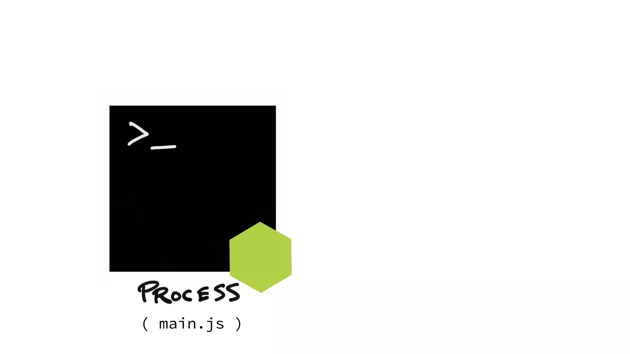 ( main.js ) 
