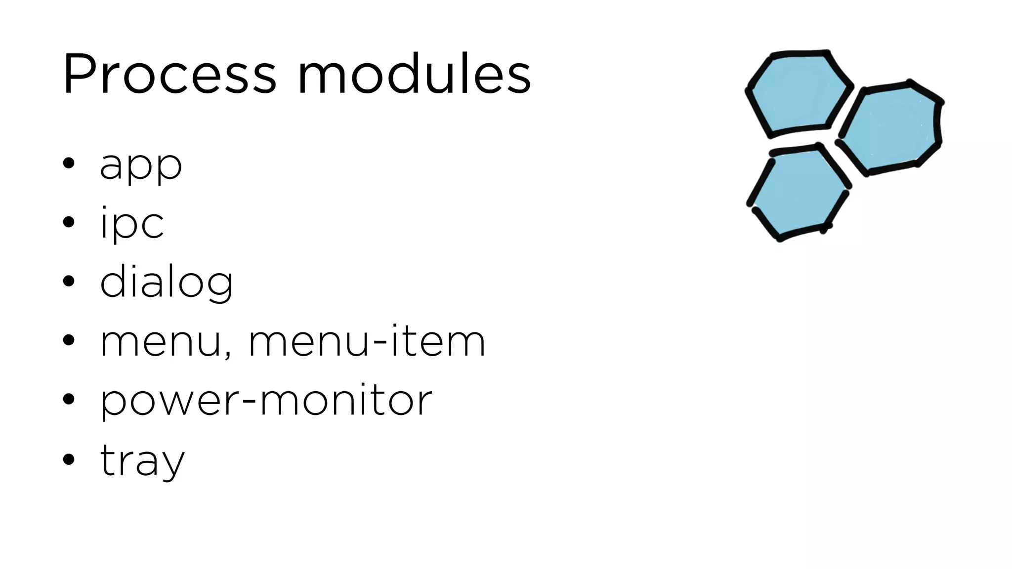 Process modules • app • ipc • dialog • menu, menu-item • power-monitor • tray 