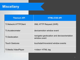 Miscellany


         Titanium API                   HTML/CSS API


 Ti.Network.HTTPClient   XML HTTP Request (XHR)


 Ti.Accelerometer        devicemotion window event

                         navigator.geolocation and deviceorientation
 Ti.Geolocation
                         window event

 Touch Gestures          touchstart/move/end window events


 Ti.Media.VideoPlayer    <video> HTML tag


                                                                       9
 
