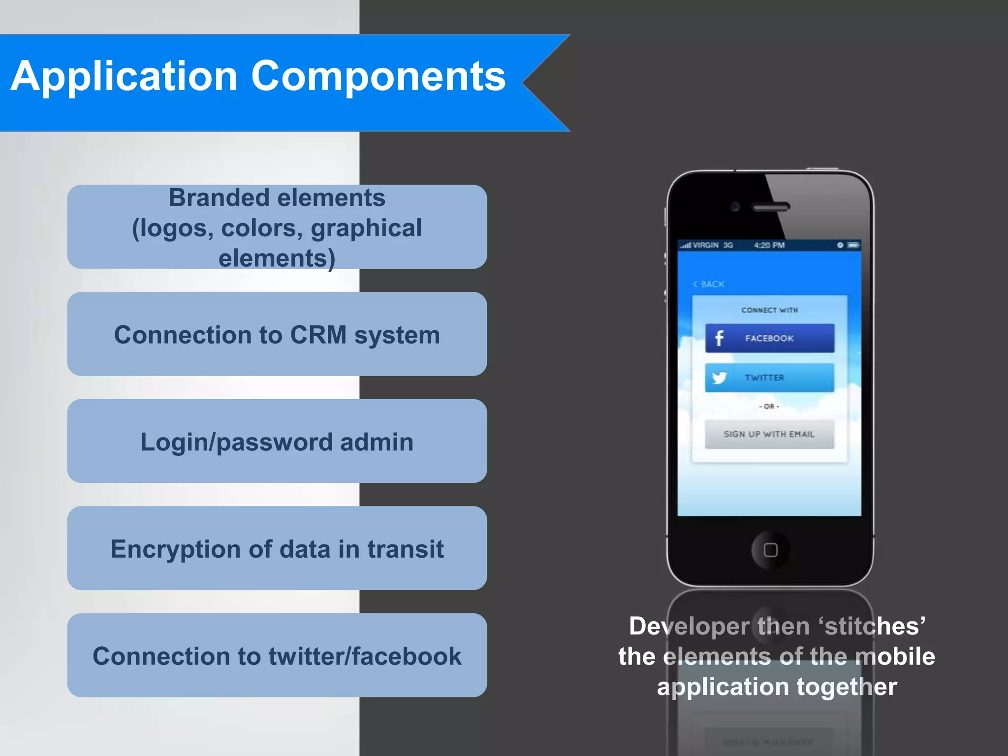 Application Components

         Branded elements
      (logos, colors, graphical
              elements)


    Connection to CRM system



      Login/password admin



    Encryption of data in transit


                                     Developer then „stitches‟
   Connection to twitter/facebook   the elements of the mobile
                                       application together
 