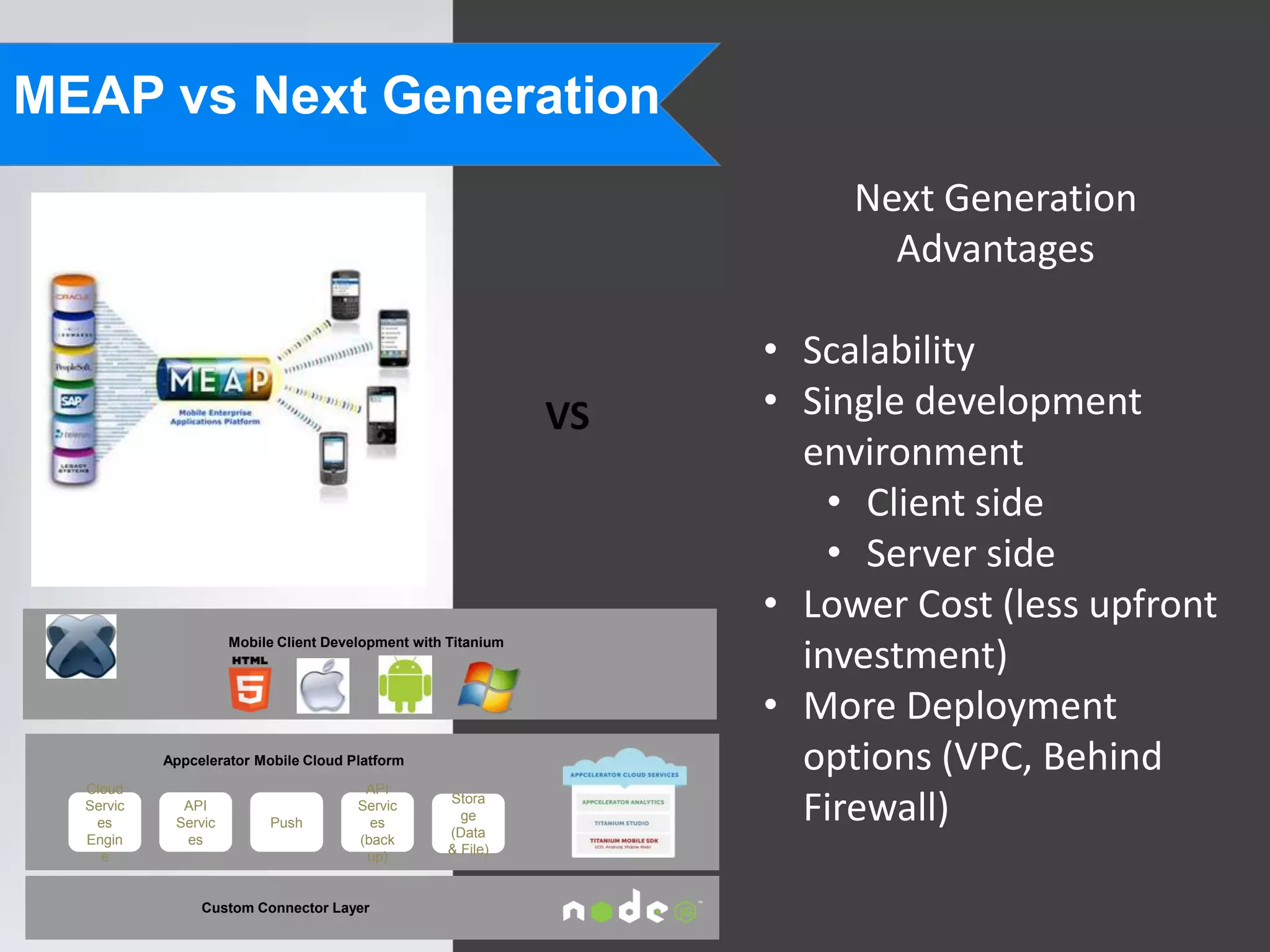 MEAP vs Next Generation
                                                                         Next Generation
                                                                           Advantages

                                                                    • Scalability
                                                               VS   • Single development
                                                                      environment
                                                                        • Client side
                                                                        • Server side
                                                                    • Lower Cost (less upfront
                     Mobile Client Development with Titanium
                                                                      investment)
                                                                    • More Deployment
           Appcelerator Mobile Cloud Platform                         options (VPC, Behind
  Cloud                                 API
  Servic
   es
             API
            Servic        Push
                                       Servic
                                         es
                                                    Stora
                                                      ge
                                                    (Data
                                                                      Firewall)
  Engin      es                        (back
                                                    & File)
    e                                   up)


                Custom Connector Layer
 