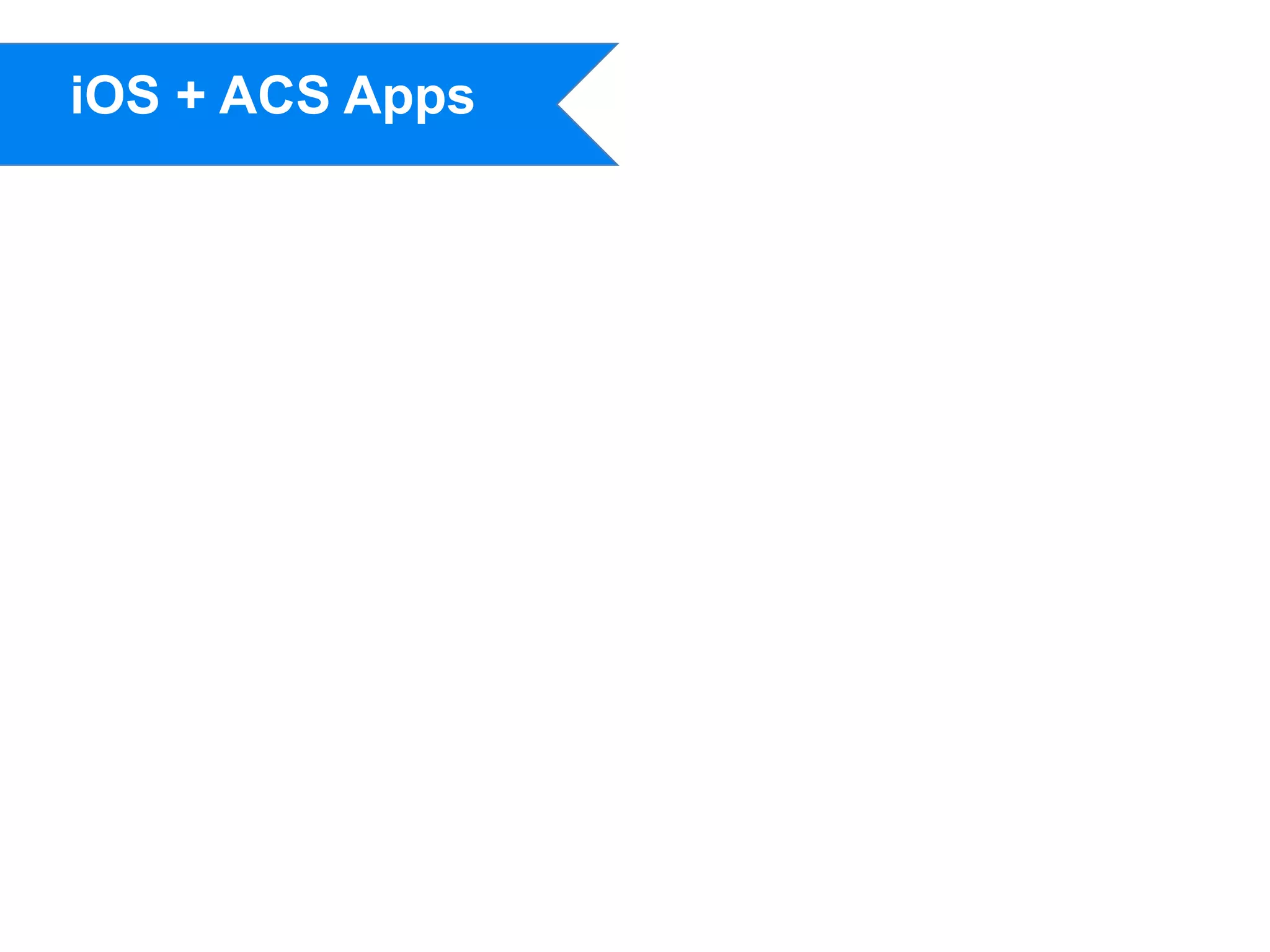 iOS + ACS Apps
 