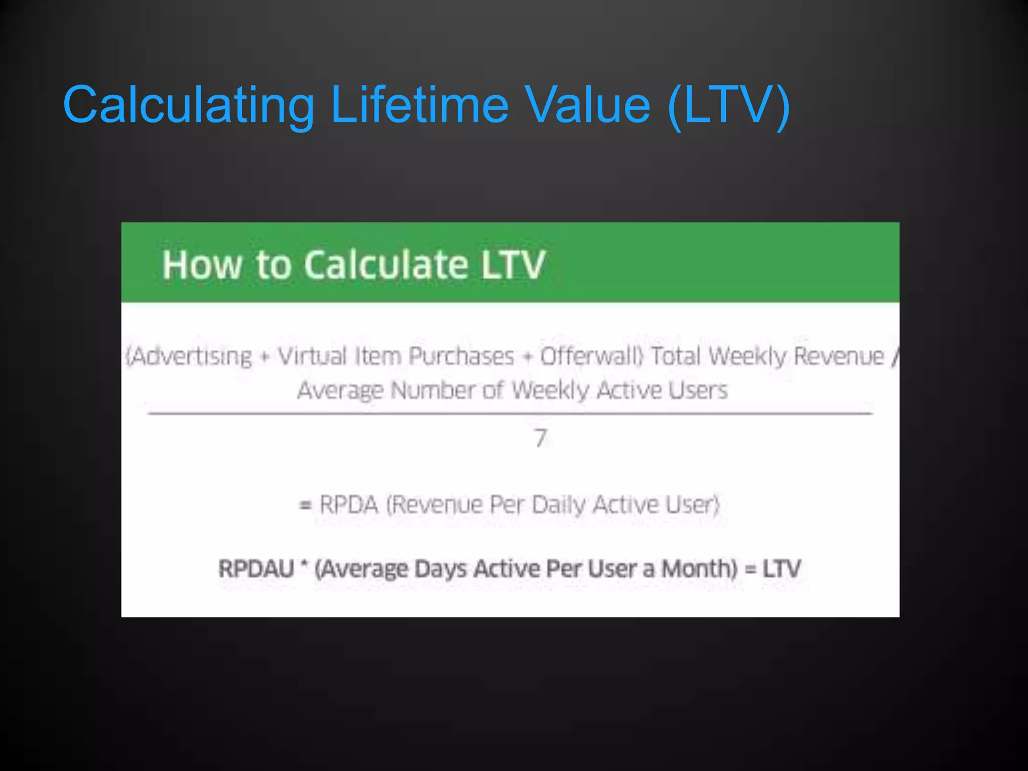 Calculating Lifetime Value (LTV)
 