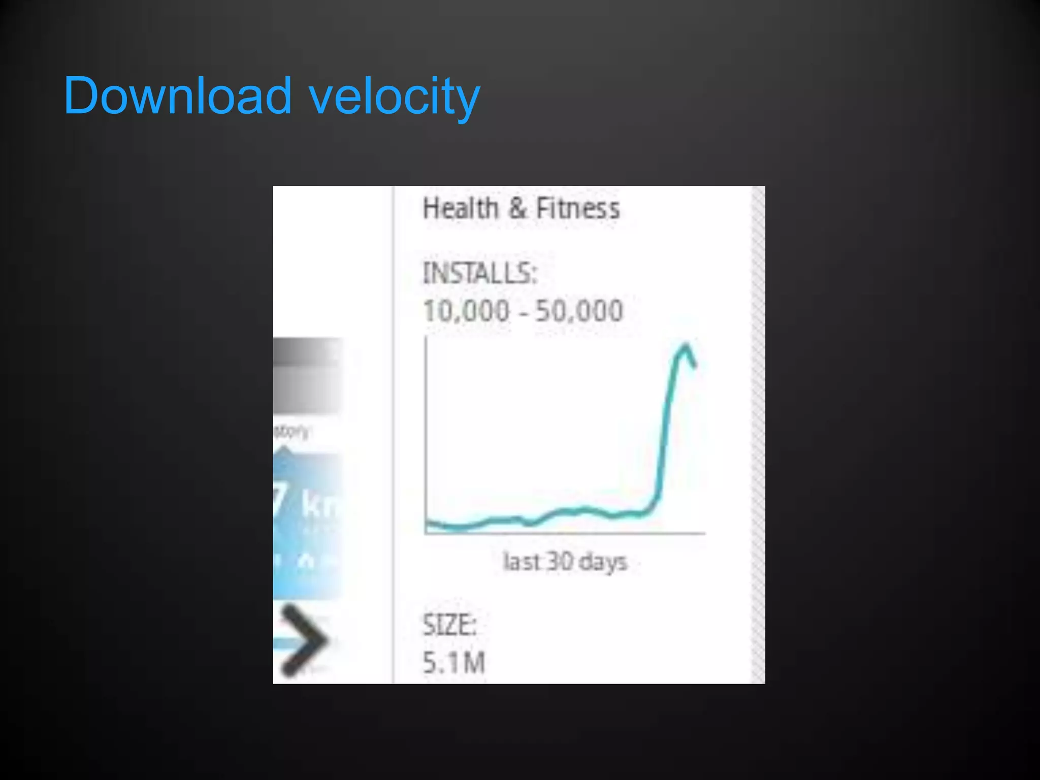 Download velocity
 