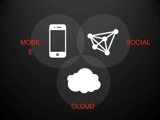 MOBIL           SOCIAL
 E




        CLOUD
 