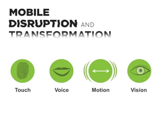 Touch   Voice   Motion   Vision
 