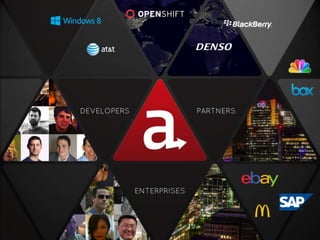 Codestrong 2012 keynote   jeff haynie, appcelerator's ceo