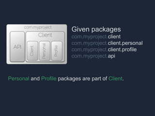 Given packages
com.myproject.client
com.myproject.client.personal
com.myproject.client.profile
com.myproject.api
Personal ...
