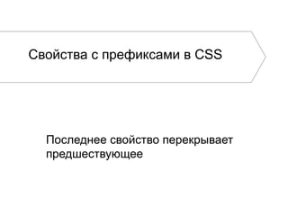 Последнее свойство перекрывает
предшествующее
Свойства с префиксами в CSS
 
