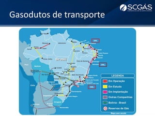 Gasodutos de transporte
GNL
GNL
GNL
 