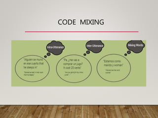 REASONS FOR CODE MIXING
• Interjection
• Quoting somebody else
• Expressing group identity
• Because of real lexical need
...