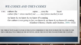 CODE-SWITCHING AND CODE-MIXING PRESENTATION.pptx