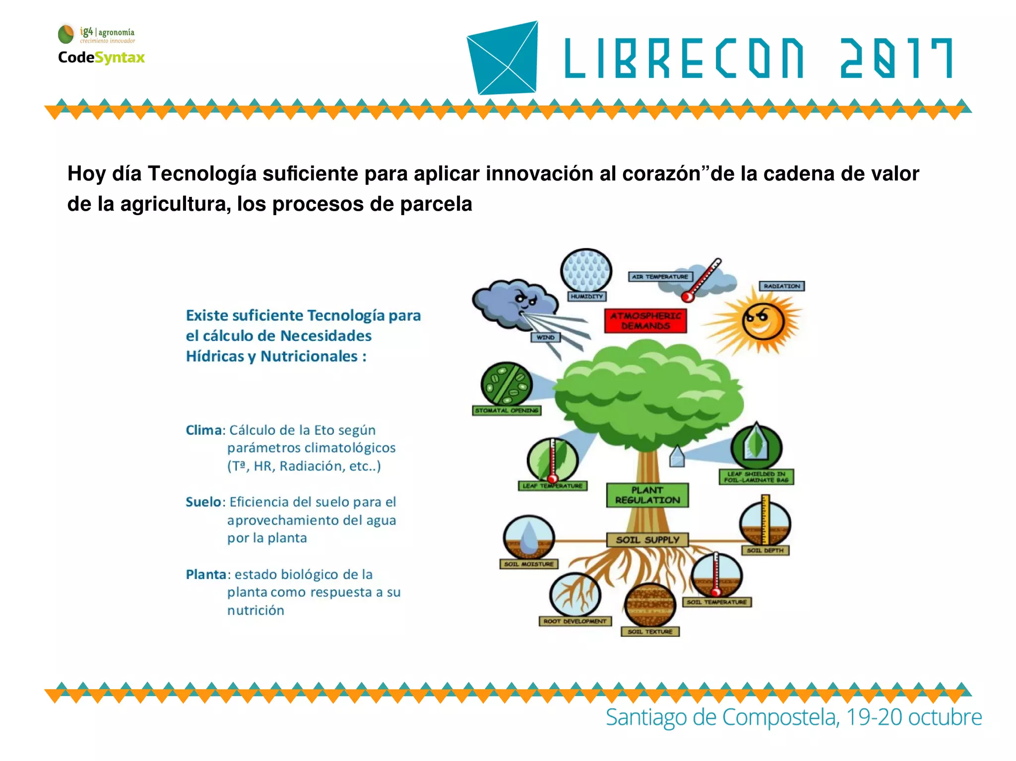 Hoy día Tecnología suficiente para aplicar innovación al corazón”de la cadena de valor
de la agricultura, los procesos de parcela
 
