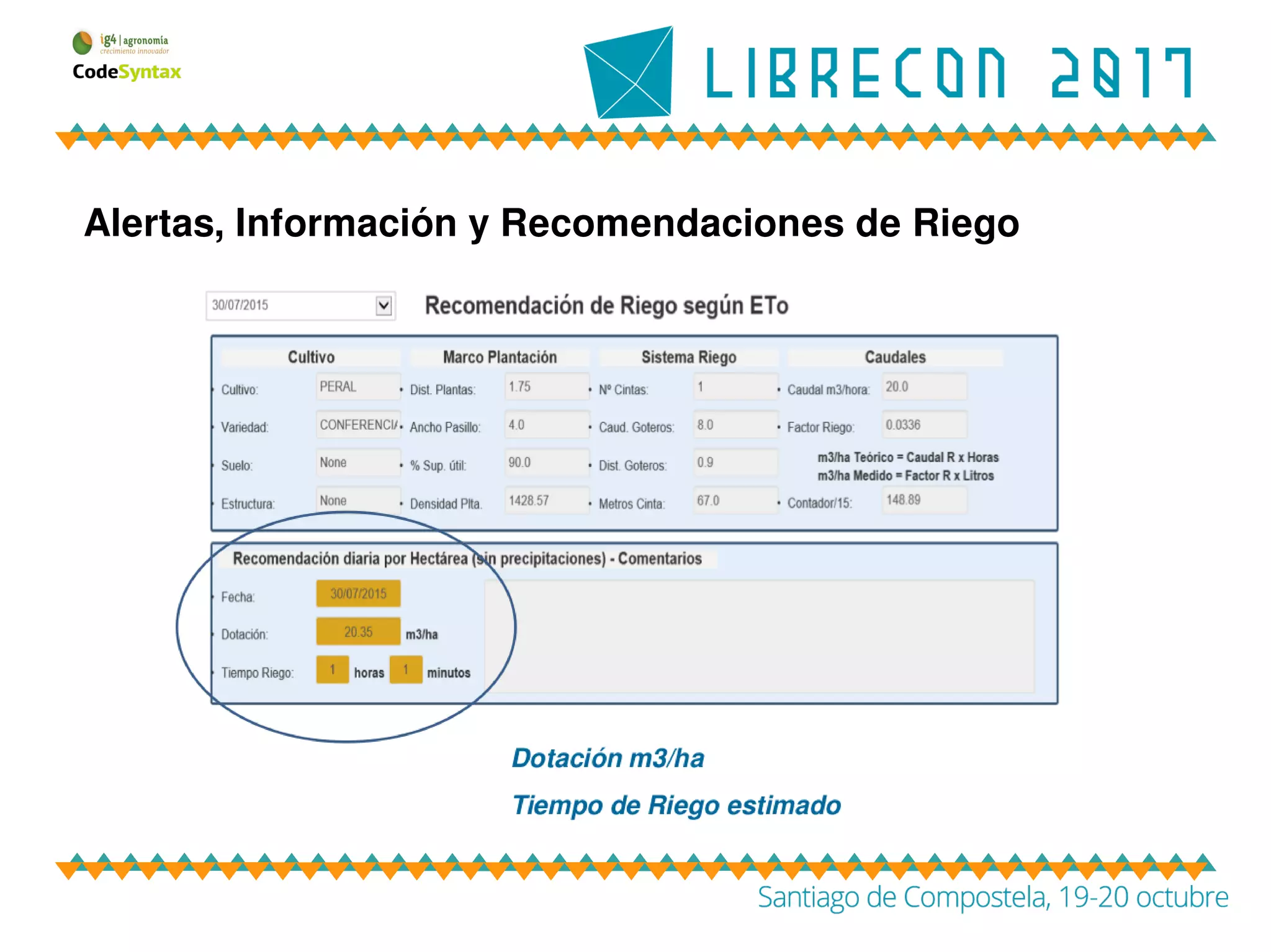 Alertas, Información y Recomendaciones de Riego
 