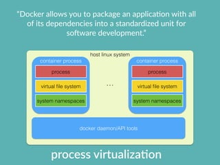 “Docker  allows  you  to  package  an  applicaXon  with  all  
of  its  dependencies  into  a  standardized  unit  for  
s...