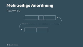 @webinterface
Mehrzeilige Anordnung
flex-wrap
 