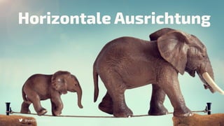 @webinterface
Horizontale Ausrichtung
 