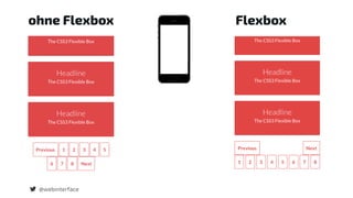 @webinterface
ohne Flexbox Flexbox
 