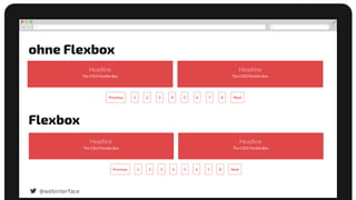 @webinterface
ohne Flexbox
Flexbox
 
