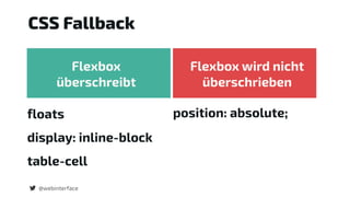 @webinterface
CSS Fallback
Flexbox
überschreibt Space
Flexbox wird nicht
überschrieben
floats
display: inline-block
table-cell
position: absolute;
 