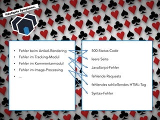  	
  
•  500-Status-Code
•  leere Seite
•  JavaScript-Fehler
•  fehlende Requests
•  fehlendes schließendes HTML-Tag
•  Syntax-Fehler
Häufigste Symptome.
	
  	
  
•  Fehler beim Artikel-Rendering
•  Fehler im Tracking-Modul
•  Fehler im Kommentarmodul
•  Fehler im Image-Processing
•  ...
 