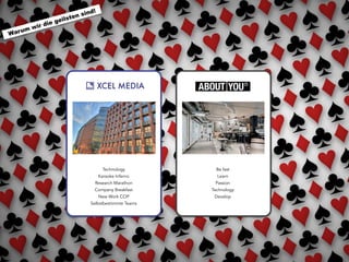 Warum wir die geilsten sind!
Technology
Karaoke Inferno
Research Marathon
Company Breakfast
New Work COP
Selbstbestimmte Teams
Be fast
Learn
Passion
Technology
Develop
 