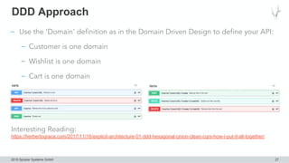 2018 Spryker Systems GmbH
DDD Approach
27
− Use the ‘Domain’ definition as in the Domain Driven Design to define your API:...