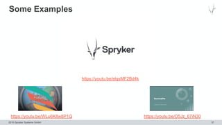 2018 Spryker Systems GmbH
Some Examples
37
https://youtu.be/WLu6K8w8P1Q https://youtu.be/O5Jz_67iN30
https://youtu.be/elqs...