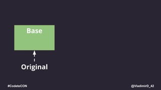 @VladimirD_42#CodeteCON
Base
Original
 