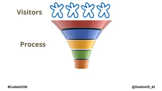 @VladimirD_42#CodeteCON
Visitors
Process
 