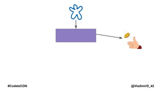 @VladimirD_42#CodeteCON
 