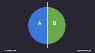 @VladimirD_42#CodeteCON
A B
 