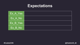 @VladimirD_42#CodeteCON
Expectations
Ex_A_Yes
Ex_A_No
Ex_B_Yes
Ex_B_No
 