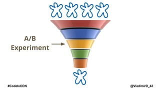 @VladimirD_42#CodeteCON
A/B
Experiment
 