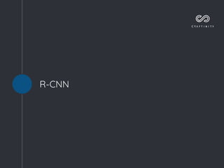 R-CNN
 
