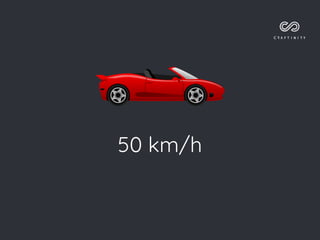 50 km/h
 