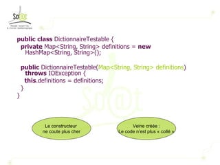 public   class  DictionnaireTestable { private  Map<String, String> definitions =  new  HashMap<String, String>(); public  DictionnaireTestable( Map<String, String> definitions )  throws  IOException { this .definitions = definitions; } } Le constructeur  ne coute plus cher Veine créée : Le code n’est plus « collé » 