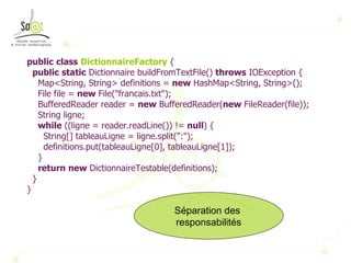 public   class   DictionnaireFactory  { public   static  Dictionnaire buildFromTextFile()  throws  IOException { Map<String, String> definitions =  new  HashMap<String, String>(); File file =  new  File("francais.txt"); BufferedReader reader =  new  BufferedReader( new  FileReader(file)); String ligne; while  ((ligne = reader.readLine()) !=  null ) { String[] tableauLigne = ligne.split(":"); definitions.put(tableauLigne[0], tableauLigne[1]); } return   new  DictionnaireTestable(definitions); } } Séparation des  responsabilités 
