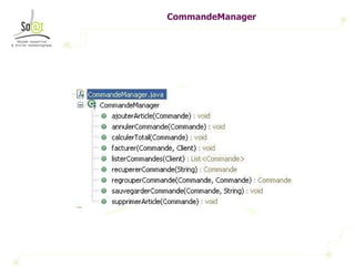 CommandeManager 