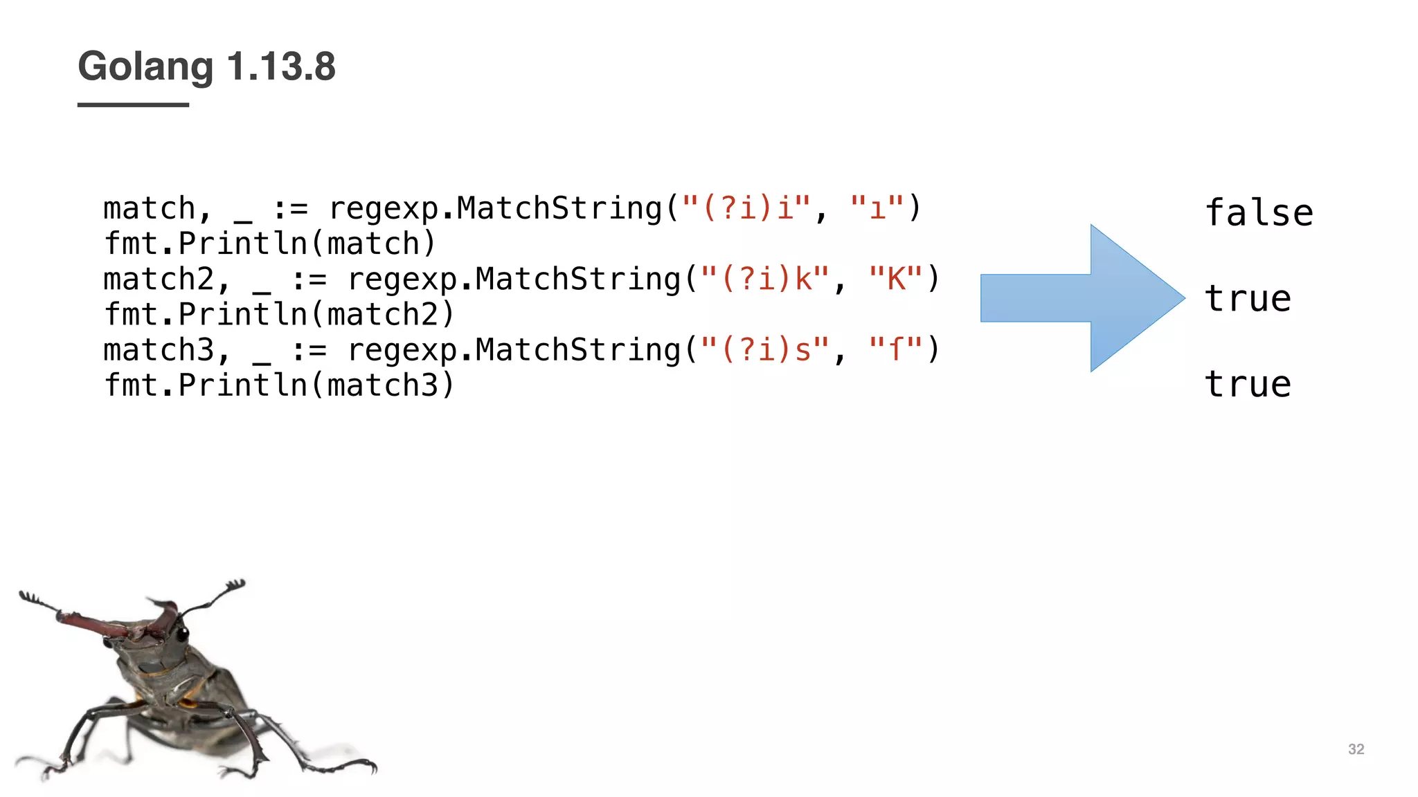 32
Golang 1.13.8
match, _ := regexp.MatchString("(?i)i", "ı")
fmt.Println(match)
match2, _ := regexp.MatchString("(?i)k", "K")
fmt.Println(match2)
match3, _ := regexp.MatchString("(?i)s", "ſ")
fmt.Println(match3)
false
true
true
 