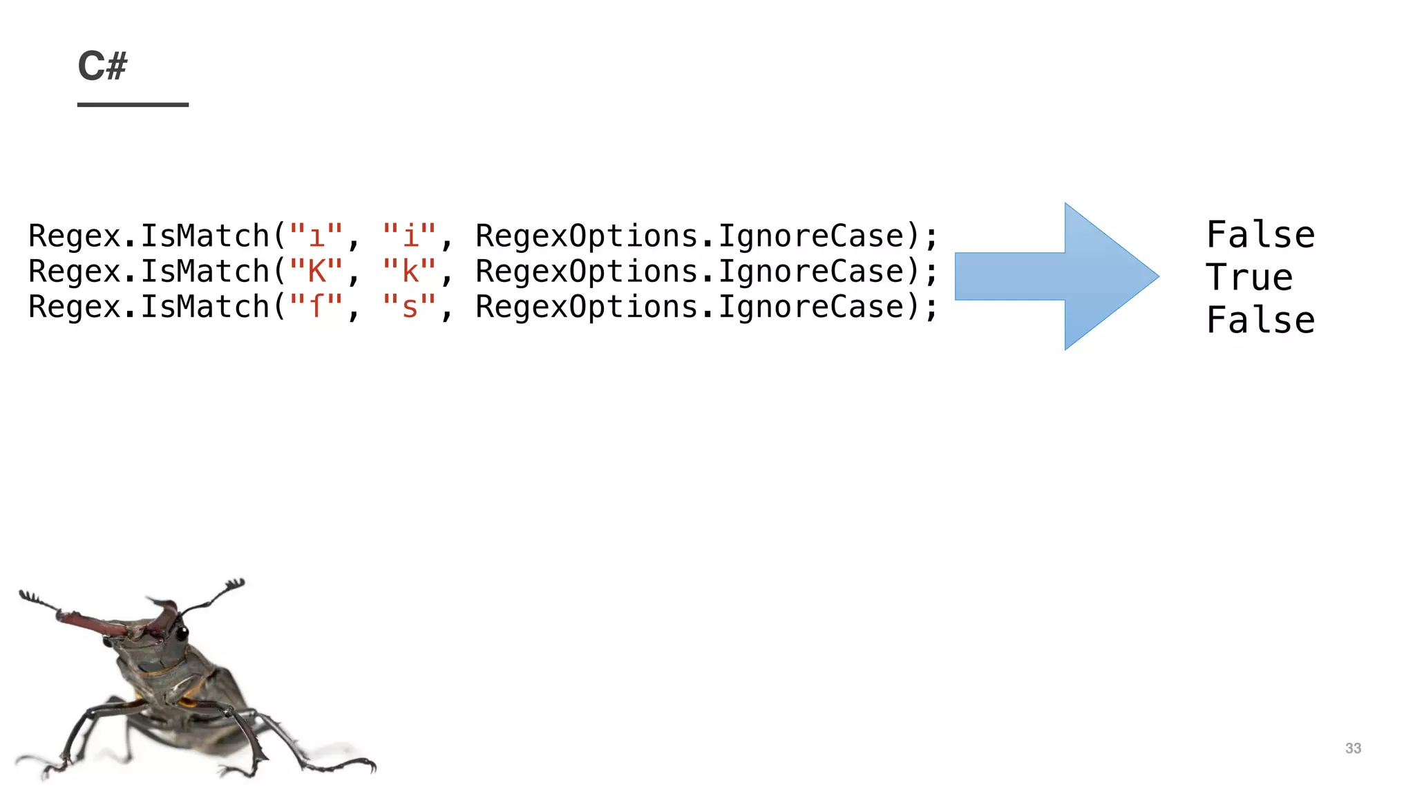 33
C#
Regex.IsMatch("ı", "i", RegexOptions.IgnoreCase);
Regex.IsMatch("K", "k", RegexOptions.IgnoreCase);
Regex.IsMatch("ſ", "s", RegexOptions.IgnoreCase);
False
True
False
 