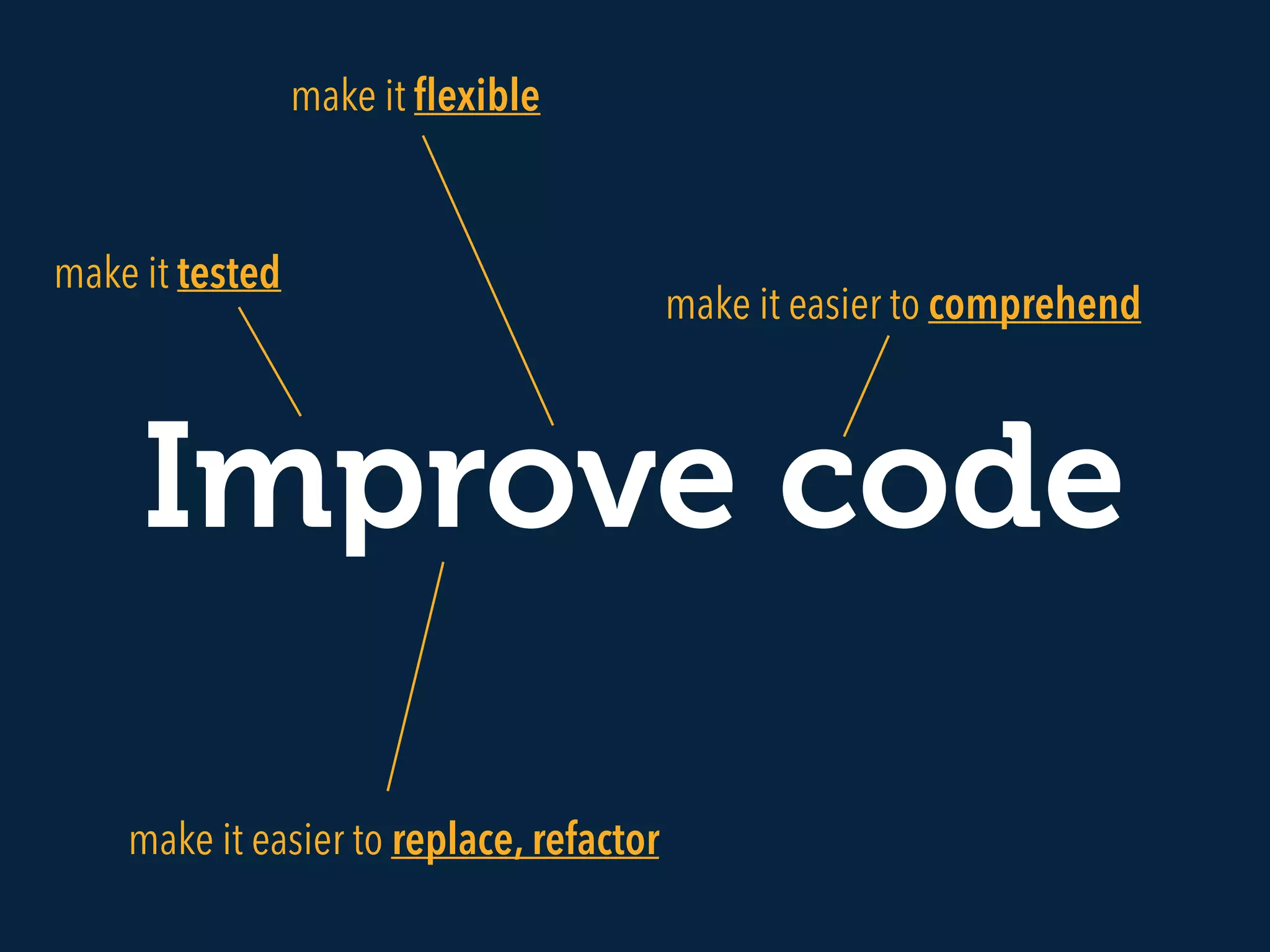 Improve code
make it easier to comprehend
make it ﬂexible
make it tested
make it easier to replace, refactor
 