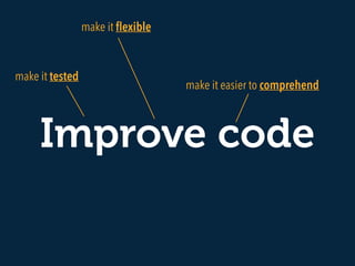 Improve code
make it easier to comprehend
make it ﬂexible
make it tested
 