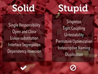 Single Responsibility 
Open and Close 
Liskov substitution 
Interface Segregation 
Dependency Inversion
Singleton 
Tight Coupling 
Untestability 
Premature Optimization 
Indescriptive Naming 
Duplication
Solid Stupid
○"
 