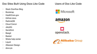 Doc Sites Built Using Docs Like Code Users of Doc Like Code
• Stack Overﬂow Blog
• Bootstrap
• HealthCare.gov
• GitHub docs
• RethinkDB
• Cloud Canon
• Jekyllrb
• SendGrid
• Beegit
• Basket
• Wistia help center
• Liquid
• Atlassian Design
• devo.ps
 