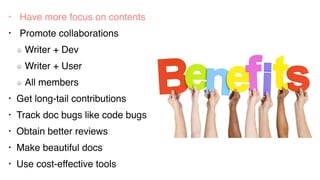 • Have more focus on contents
• Promote collaborations
Writer + Dev
Writer + User
All members
• Get long-tail contributions
• Track doc bugs like code bugs
• Obtain better reviews
• Make beautiful docs
• Use cost-effective tools
 