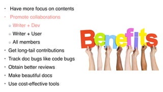 • Have more focus on contents
• Promote collaborations
Writer + Dev
Writer + User
All members
• Get long-tail contributions
• Track doc bugs like code bugs
• Obtain better reviews
• Make beautiful docs
• Use cost-effective tools
 